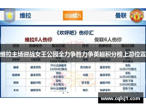 维拉主场迎战女王公园全力争胜力争英超积分榜上游位置